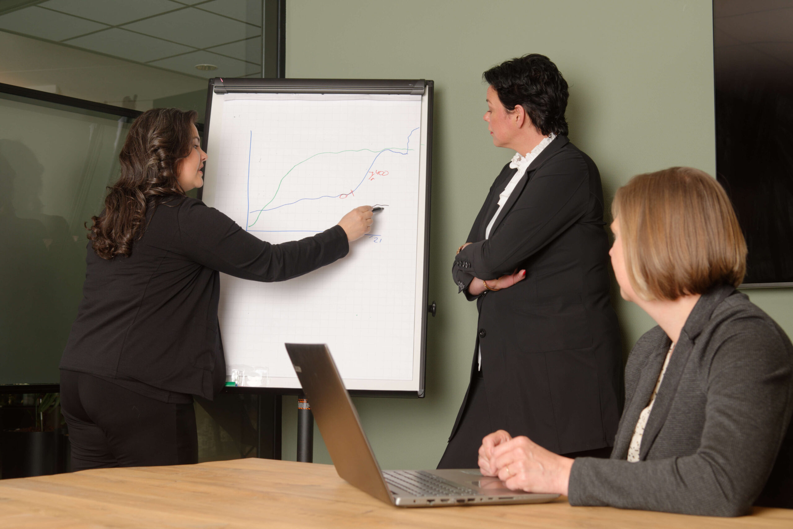 Werken bij BackOffice Bureau Cicero